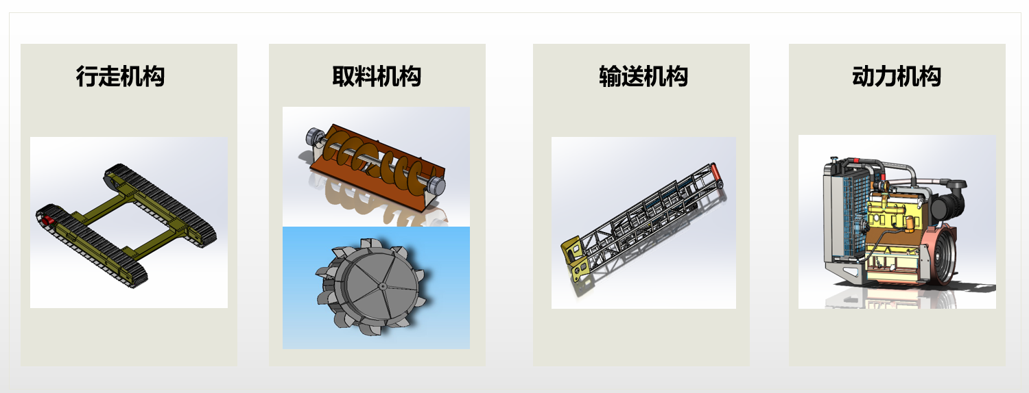 移动堆取料机 门式堆取料机 安尔法工业智能 安尔法智能堆取料机 堆取料机遥控 螺旋堆取料机 斗轮堆取料机 堆料设备 系统构成